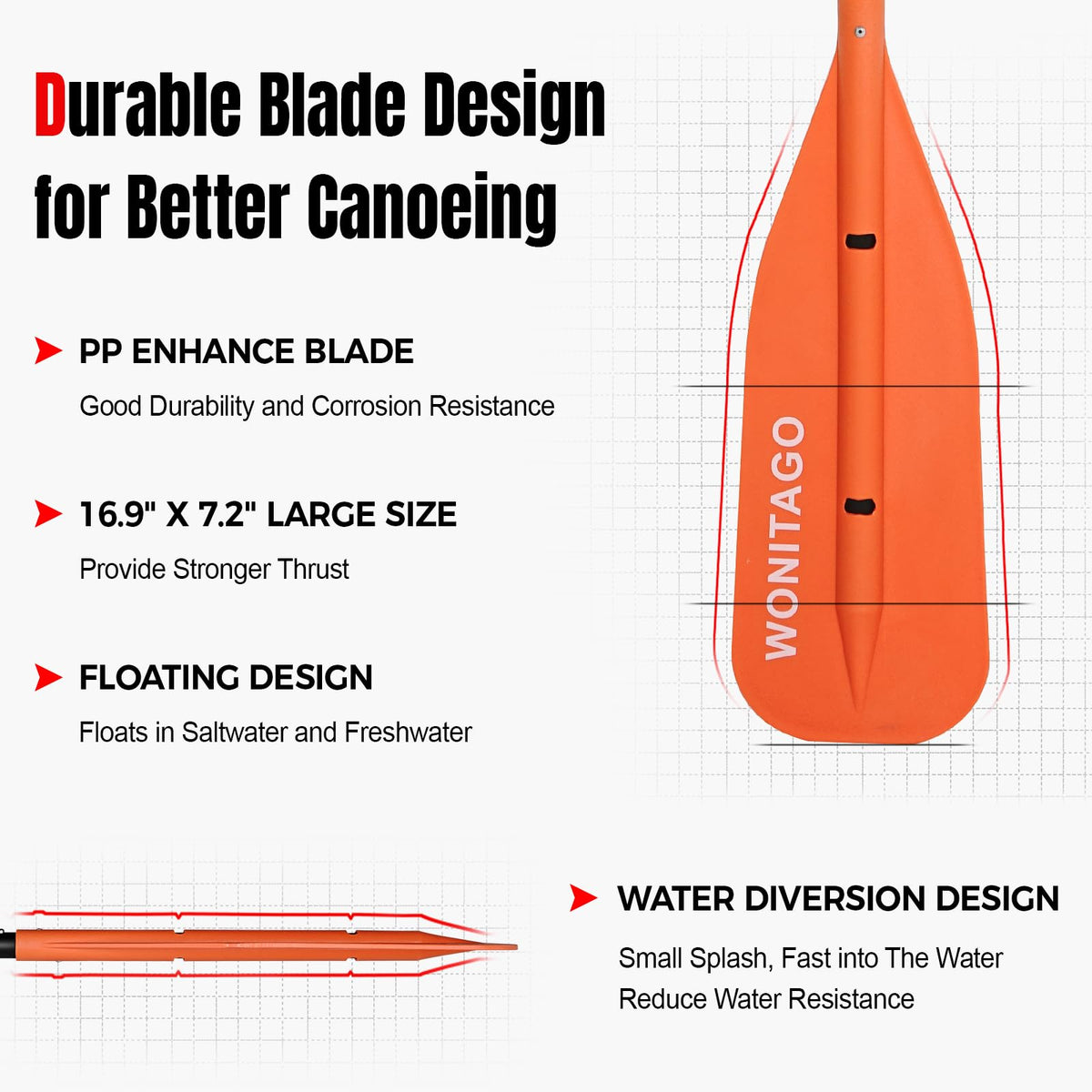 WONITAGO Canoe Paddle - 5 FT, Adjustable, Collapsible - product view 3