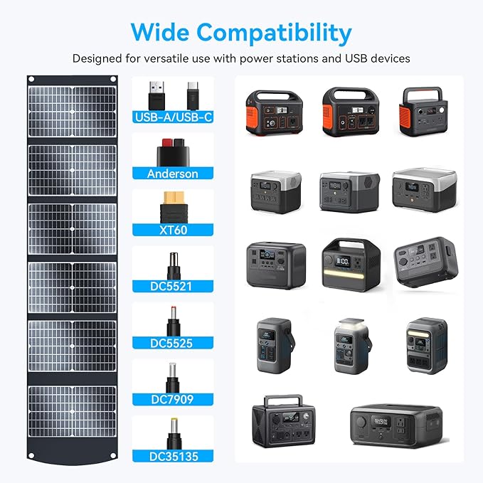 Extreme Lightweight and Compact Foldable Ecosonique 100W Portable Solar Panels Charger for Camping