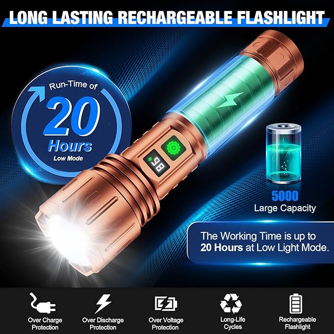 Flashlights High Lumens Rechargeable, Super Bright LED Powerful Flashlight, Type-C, 5 Modes