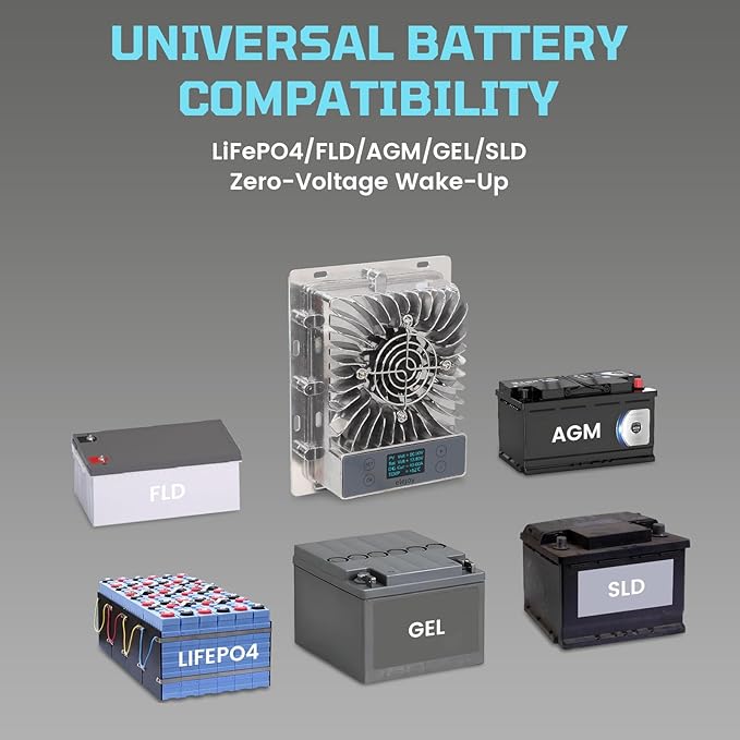 40A MPPT Solar Charge Controller 600W,12V/24V Auto, LCD Display, 99.5% Efficient, IP65 Waterproof