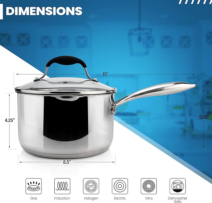 AVACRAFT Stainless Steel Saucepan with Glass Lid, Strainer Lid, Two Side Spouts for Easy Pour with