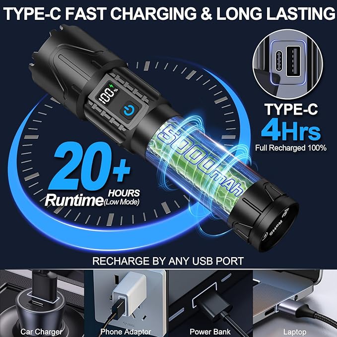 Rechargeable Flashlights High Lumens - Super Bright LED Tactical Flash Light, Powerful Waterproof