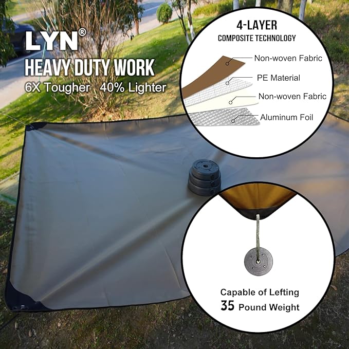 LYN Heavy Duty Emergency Blanket Survival Gear Waterproof Insulated Blanket Emergency Tarp for