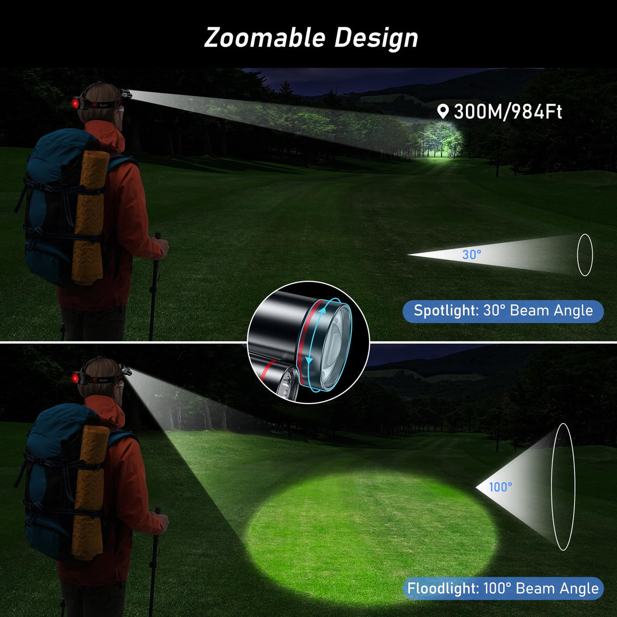 Blukar LED Headlamp - Rechargeable - product view 3