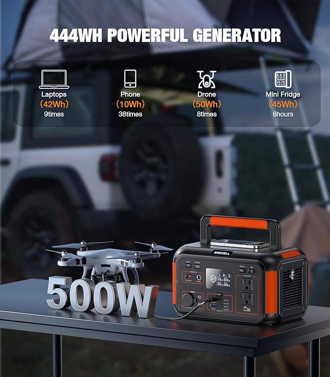 GRECELL 500W Portable Power Station 444Wh Solar Generator with 110V Pure Sine Wave AC Outlet/PD60W