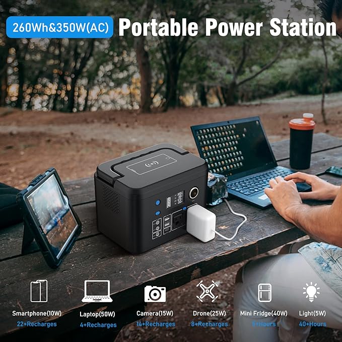 Portable Power Station 350W, Powkey 260Wh/70,000mAh Backup Lithium Battery, 110V Pure Sine Wave