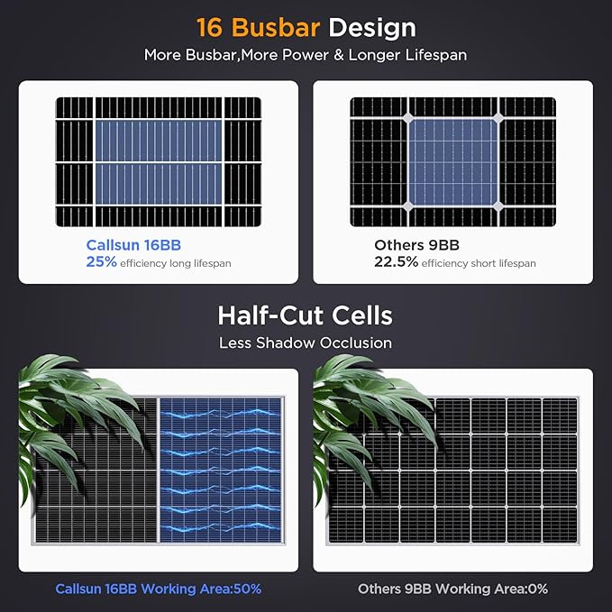 N-Type 16BB Bifacial Solar Panel 200 Watt,12V 200W Monocrystalline Solar Panel, 25% High Efficiency