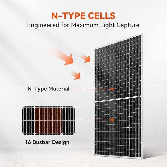 RICH SOLAR 250W 24V 16BB Cell Monocrystalline Solar Panel N-Type Cells High Efficiency Solar Module