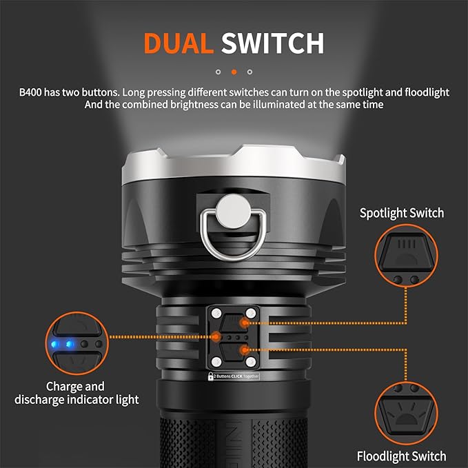 NICRON B400 Rechargeable Flashlights 16000 High Lumens, 3280ft Long Range, Super Bright LED