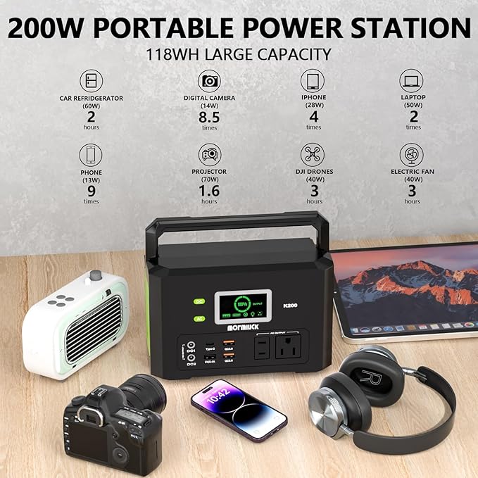 Portable Power Station 200W (400W Peak),118Wh solar power station with 110V/200W AC Outlet,32000mAh