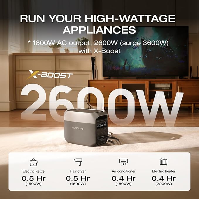 EF ECOFLOW DELTA 3 Portable Power Station, 1024Wh LiFePO4 Battery, Full Charge in 56 Min, 1800W