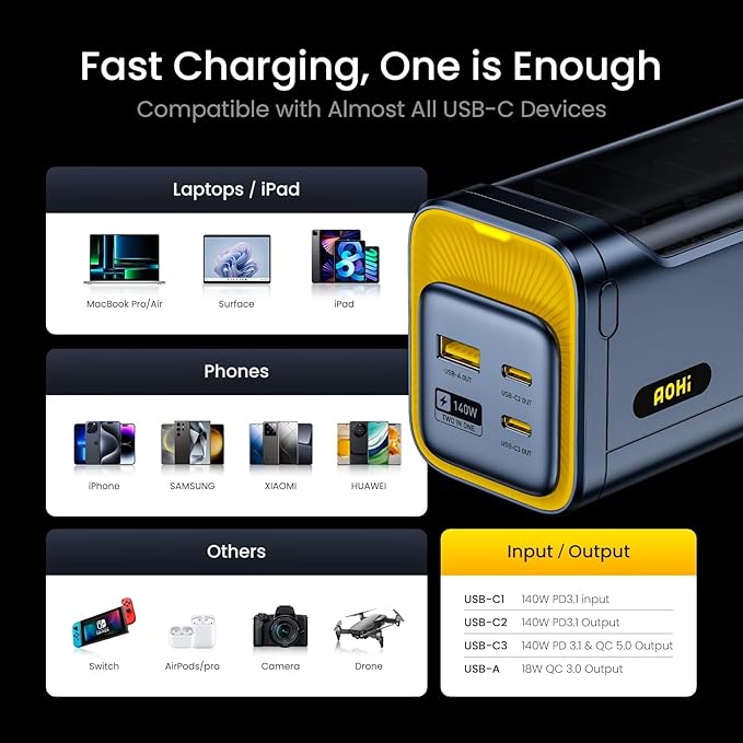 AOHI 140W PD3.1 Laptop Power Bank 40000mAh Fast Charging Station, The Future Starship 2 in 1