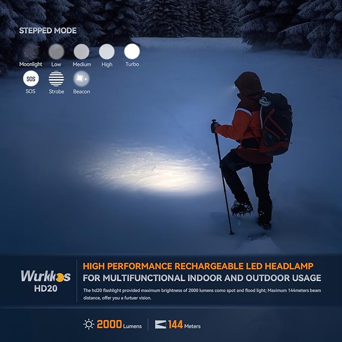 Wurkkos HD20 Rechargeable Headlamp Flashlight, Spotlight&Floodlight 90CRI 5000K Rechargeable