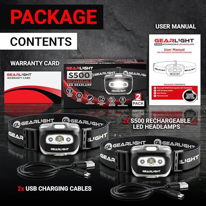 GearLight USB Rechargeable Headlamp Flashlight - S500 Running, Camping, and Outdoor LED Headlight