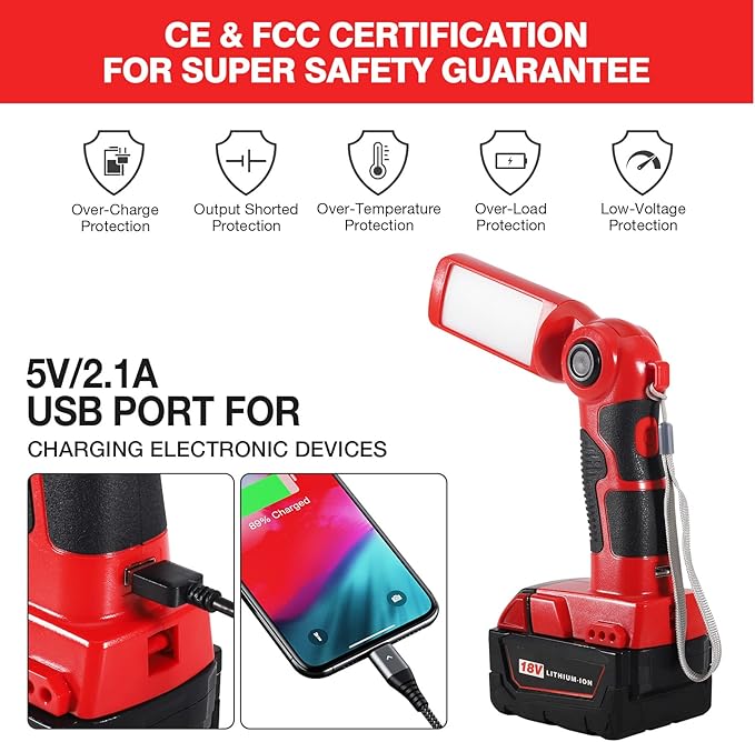 YEX-BUR LED Work Light Torch Compatible with Milwaukee 18v Battery, 12W 1000LM Flashlight with