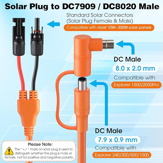 Tellingyou Solar Connector to DC 8mm Adapter Cable, 8.2 ft Solar Panel Cable with DC8020/7909