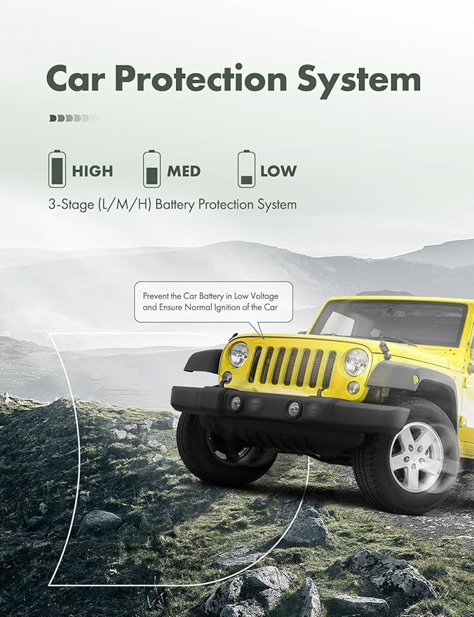 A-Premium 12 Volt Refrigerator 37QT/34.9L Portable Car Fridge Cooler, -4°F~68°F Portable Freezer
