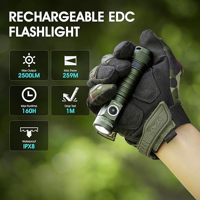 S10Pro EDC Flashlight Rechargeable,Pocket Flashlight 2500 High Lumen Super Bright,Mini Tactical
