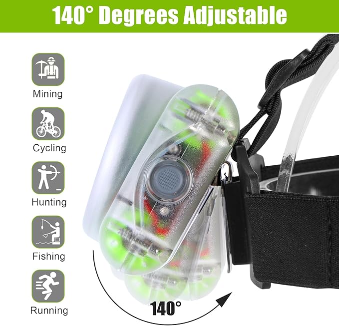 Mode: Lamp-40A Rechargeable Hard Hat Miner Light Multipurpose Headlight IP68 Waterproof Mining
