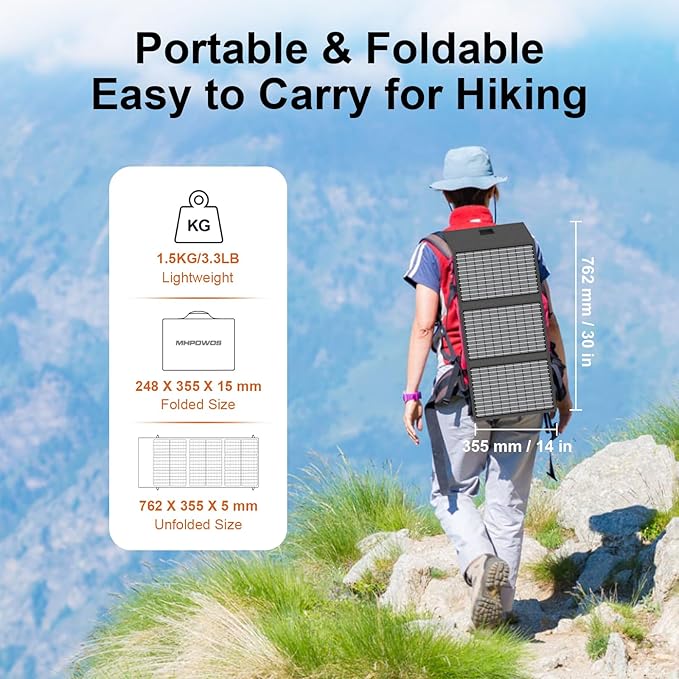 45W Portable Solar Panel Charger with USB-C, USB-A and DC Outputs 18V Foldable IP67 Waterproof