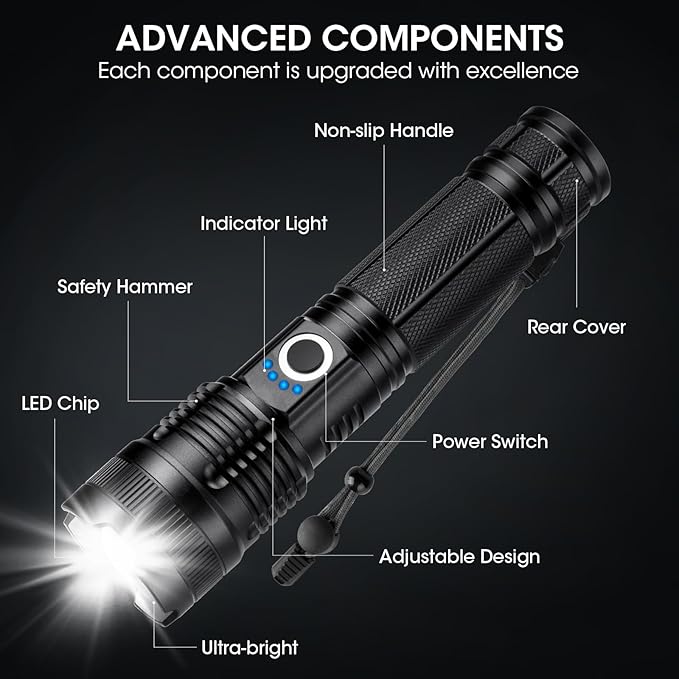 3 Pack Rechargeable Flashlight High Lumens - 99,000LM Super Bright LED Flash Light for Home with 5