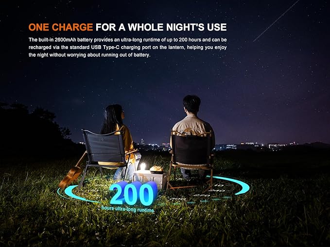 Fenix CL22R 500 Lumen Compact Lantern, USB-C Rechargeable and Multifunctional with Red Light and