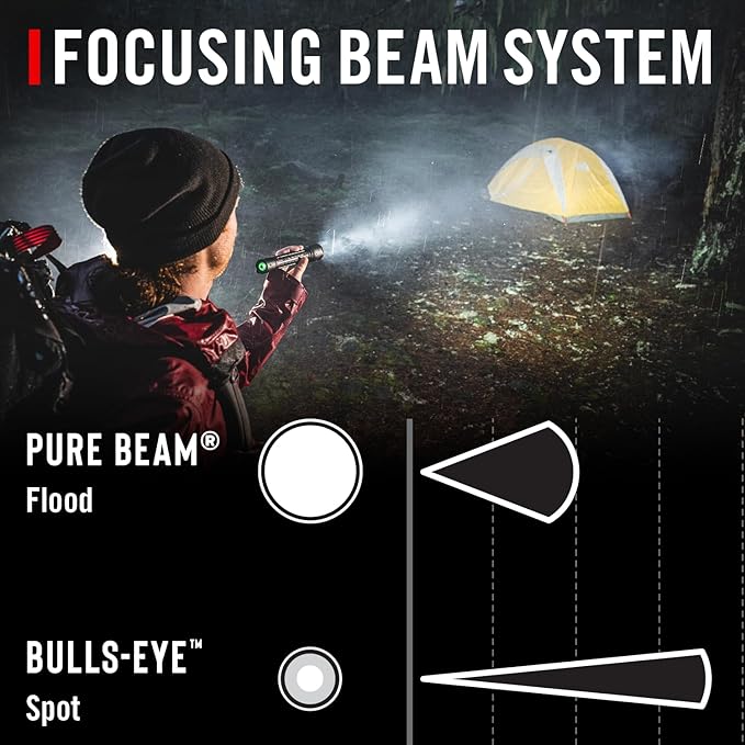 Coast XP14R 4500 Lumen USB-C Rechargeable LED Flashlight with Slide Focus®?¯and Pure Beam® Focusing