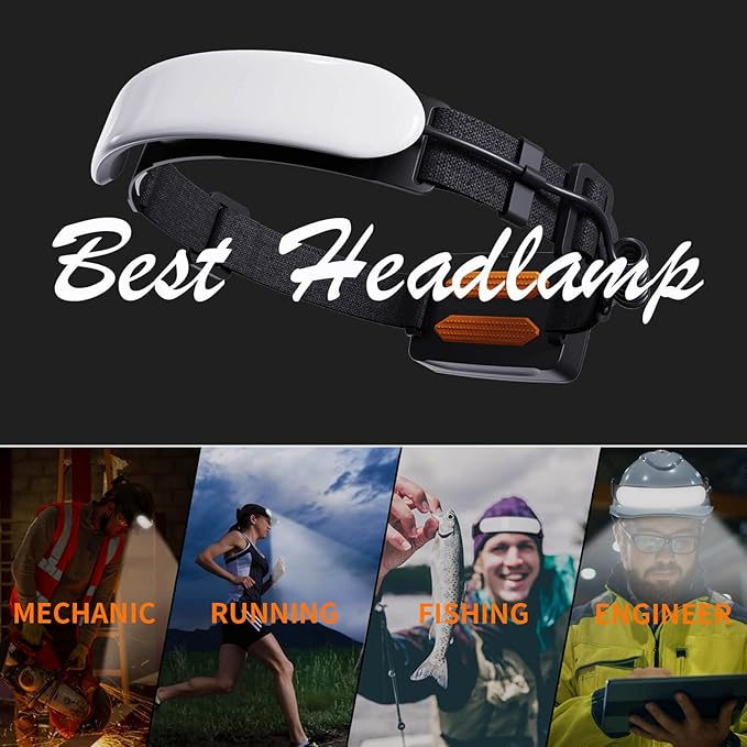 Headlamp Rechargeable PRO+,7500mAh 1500 Lumen Super Bright 230°Beam LED Head Lamp,Head Lights for