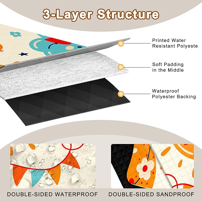 Poedist Extra Large Picnic Blanket Waterproof,80"x 80"Foldable Machine Washable Beach