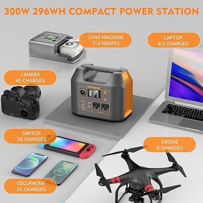 Enginstar Solar Generator, 296Wh Portable Power Station, 110V Pure Sine Wave, 80000mAh Backup