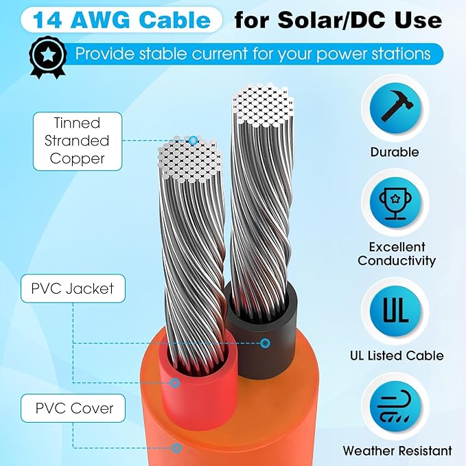 Tellingyou Solar Connector to DC 8mm Adapter Cable, 8.2 ft Solar Panel Cable with DC8020/7909