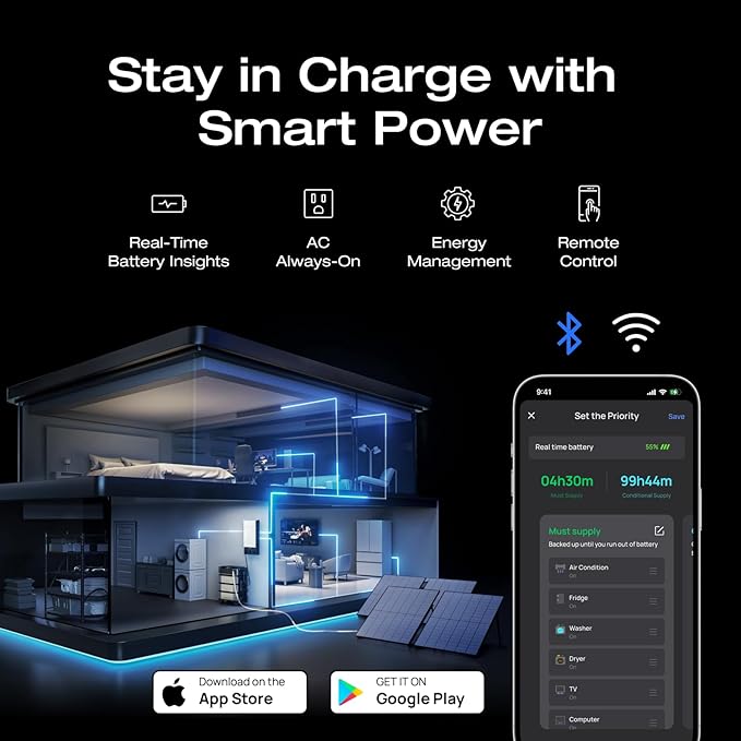 EF ECOFLOW DELTA Pro Ultra 6144Wh Power Station, 120/240V 7200W AC Output, Lifepo4 Home Battery