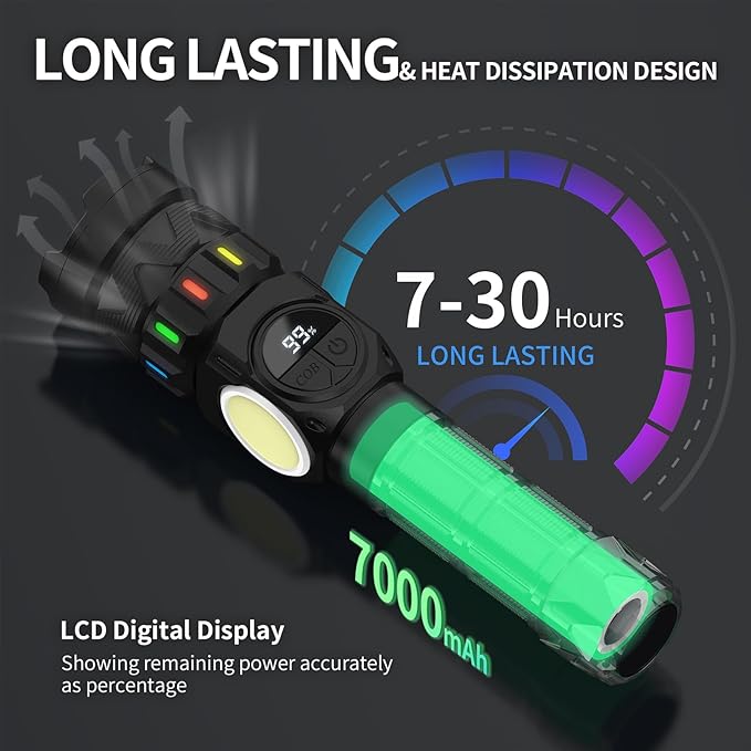 ESGOFO Rechargeable Flashlights High Lumens 10000 Long Distance, Super Bright LED Flash Light Long