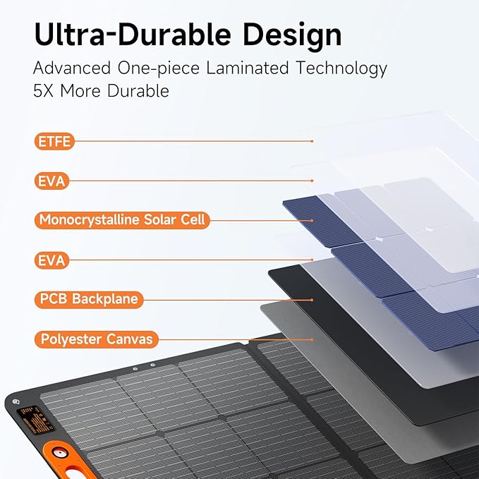 110W Portable Solar Panel for Jackery/EF/Bluetti/Anker/Goal Zero Power Station, IP68 Waterproof