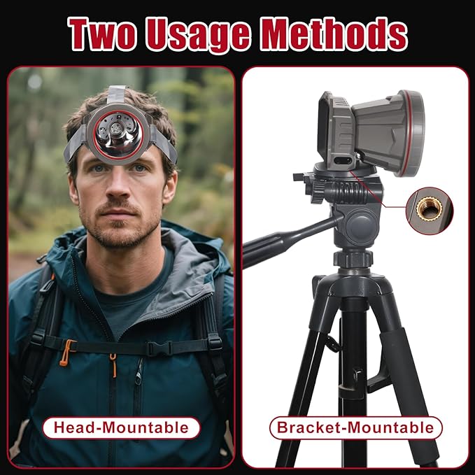 Super Bright Coon Hunting Headlamp, High Lumen LED Headlight with Battery Level Display, Waterproof