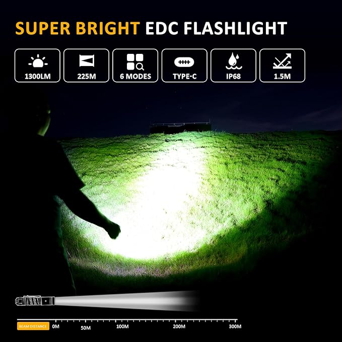 V6 1300 Lumens Rechargeable Flashlight, Compact & Powerful LED Flashlights with Type-C Fast