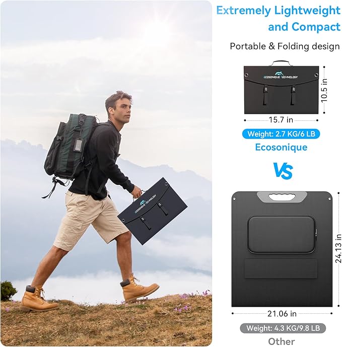 Extreme Lightweight and Compact Foldable Ecosonique 100W Portable Solar Panels Charger for Camping