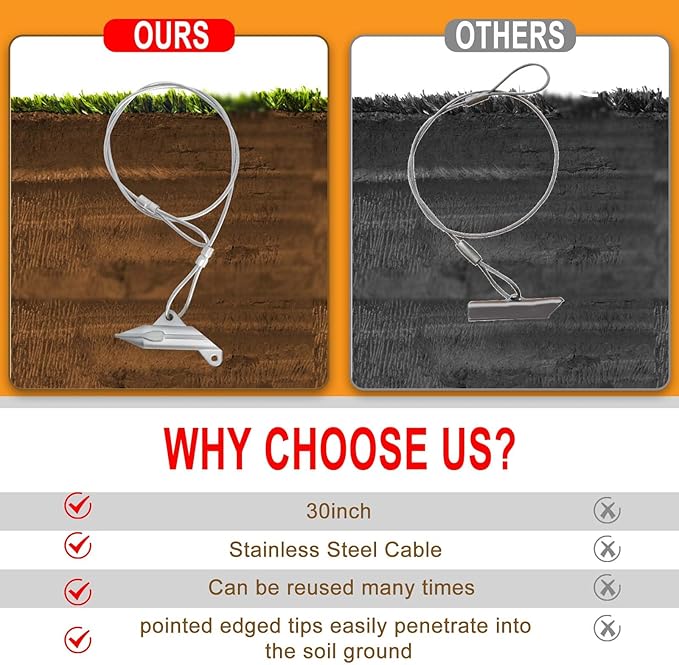 30 inch Ground Earth Anchors with Rod, Arrow Shed Anchor Kit for Securing Camping Tents, Sheds