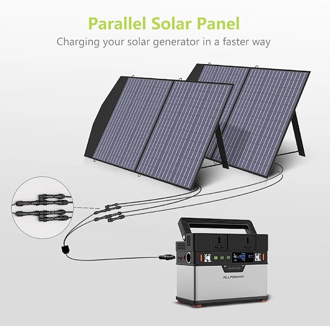 ALLPOWERS 100W Portable Solar Panel, 18V Lightweight SP027 Foldable Solar Charger for Portable