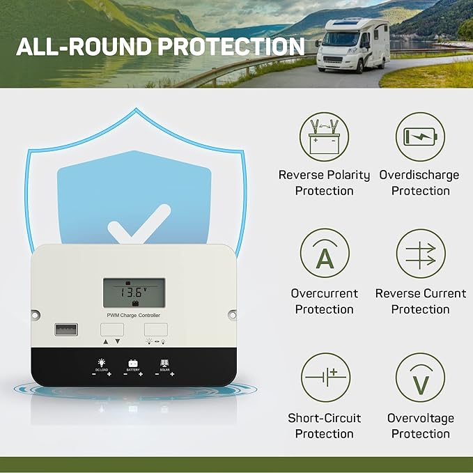 HQST PWM Solar Charge Controller,20A Flush Mount Solar Panel Battery Intelligent Regulator Auto