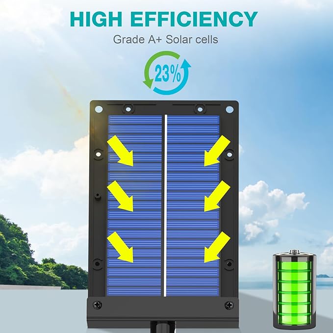 Solar Panel for Deer Feeder, 6V Solar Panel Outdoor Hunting Feeder Waterproof, Solar Power Battery