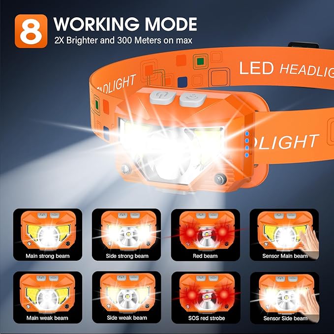 LHKNL Headlamp Flashlight, Lumen Ultra-Light Bright LED Rechargeable Headlight with White Red