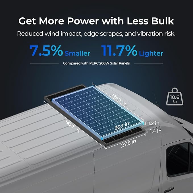 Renogy Solar Panel 200 Watt 24 Volt, 200W Solar Panel 25% High-Efficiency 16BB , N-Type Solar