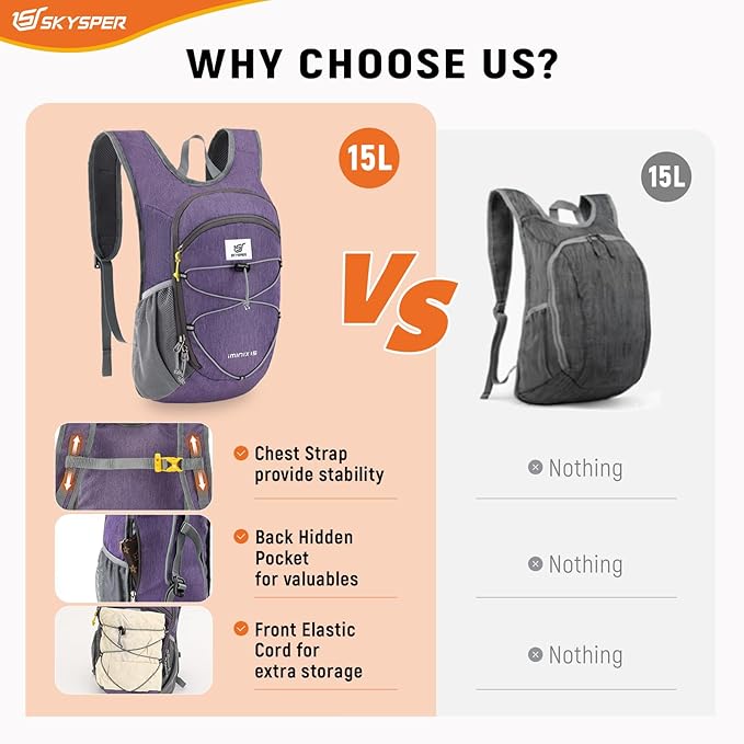 SKYSPER 15L/20L Foldable Hiking Backpack Lightweight Packable Travel Daypack with Chest Strap Small