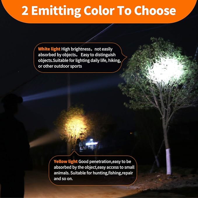Coon Hunting Light, Super Bright LED Headlamp with 2 Light Modes, Waterproof & Rechargeable Hard