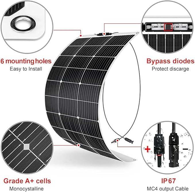 800 Watt Flexible Solar Panel,Portable Monocrystalline Solar Panel 2X400 Watt,Waterproof IP67 for