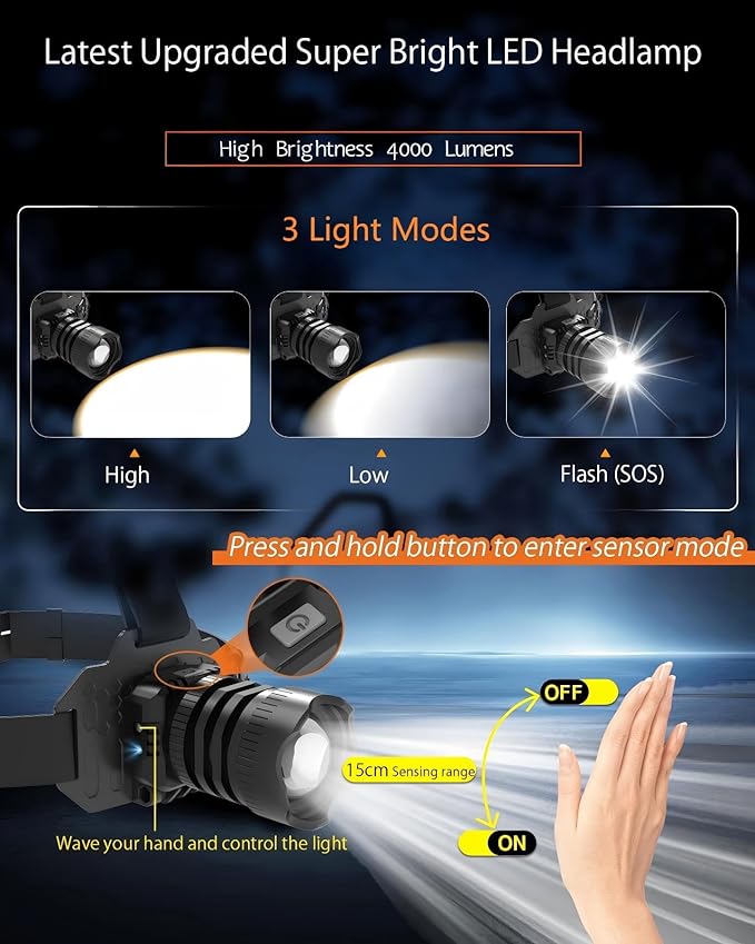 Camping Headlamp Zoomable Motion Sensor with Red Tail Light, 4000High Lumen Headlight with 3