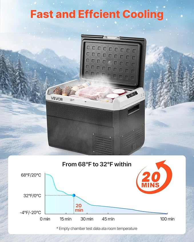 VEVOR 12 Volt Car Refrigerator, 52.8QT/50L Car Fridge, Portable Electric Cooler with -4℉~68℉