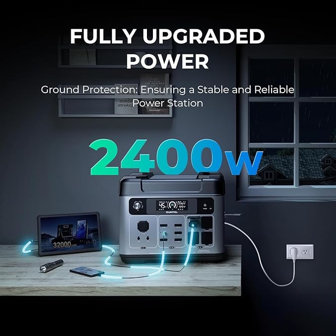 OUKITEL P2001 Plus 2400W Power Station with 200W Solar Panel, 2048Wh Solar Generator with 4 AC