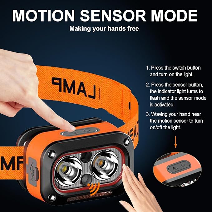 Headlamp Rechargeable, Lightweight LED Head Lamp, Motion Sensor Head Flashlight, Super Bright